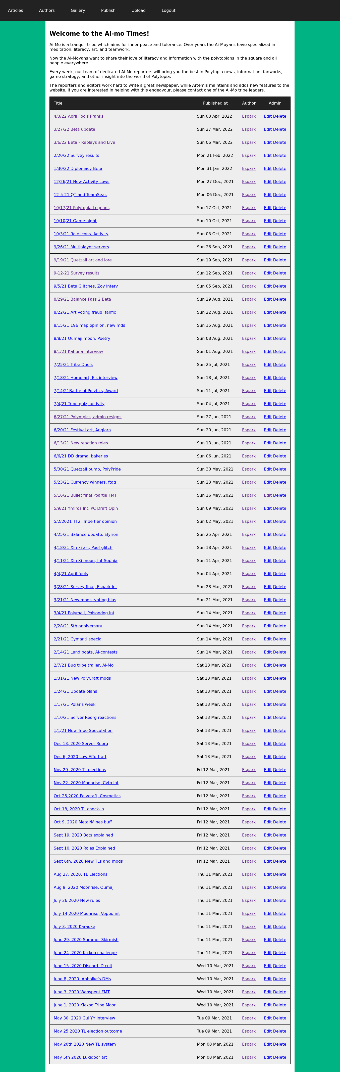 Ai-mo Times cover image